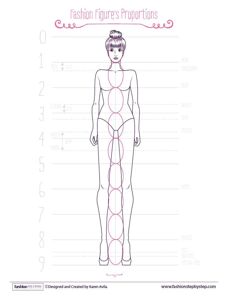 FASHION FIGURE PROPORTIONS